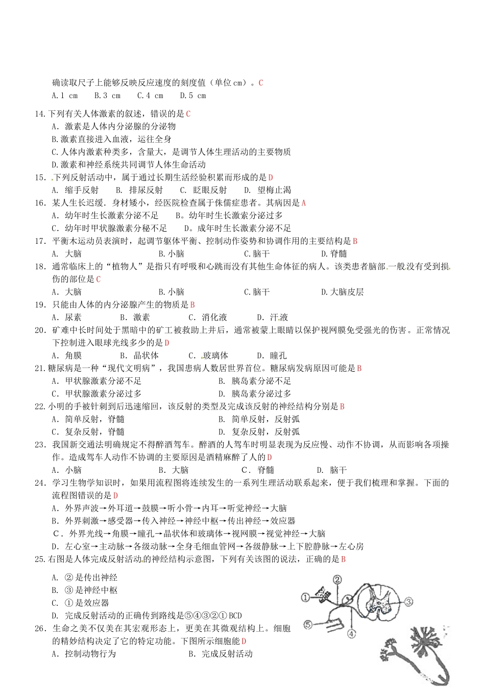 中考生物专项训练-人体生命活动的调节试卷_第2页