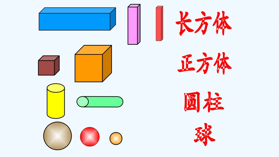 小学数学人教2011课标版一年级《认识立体图形》.认识立体图形.王惠君_第3页