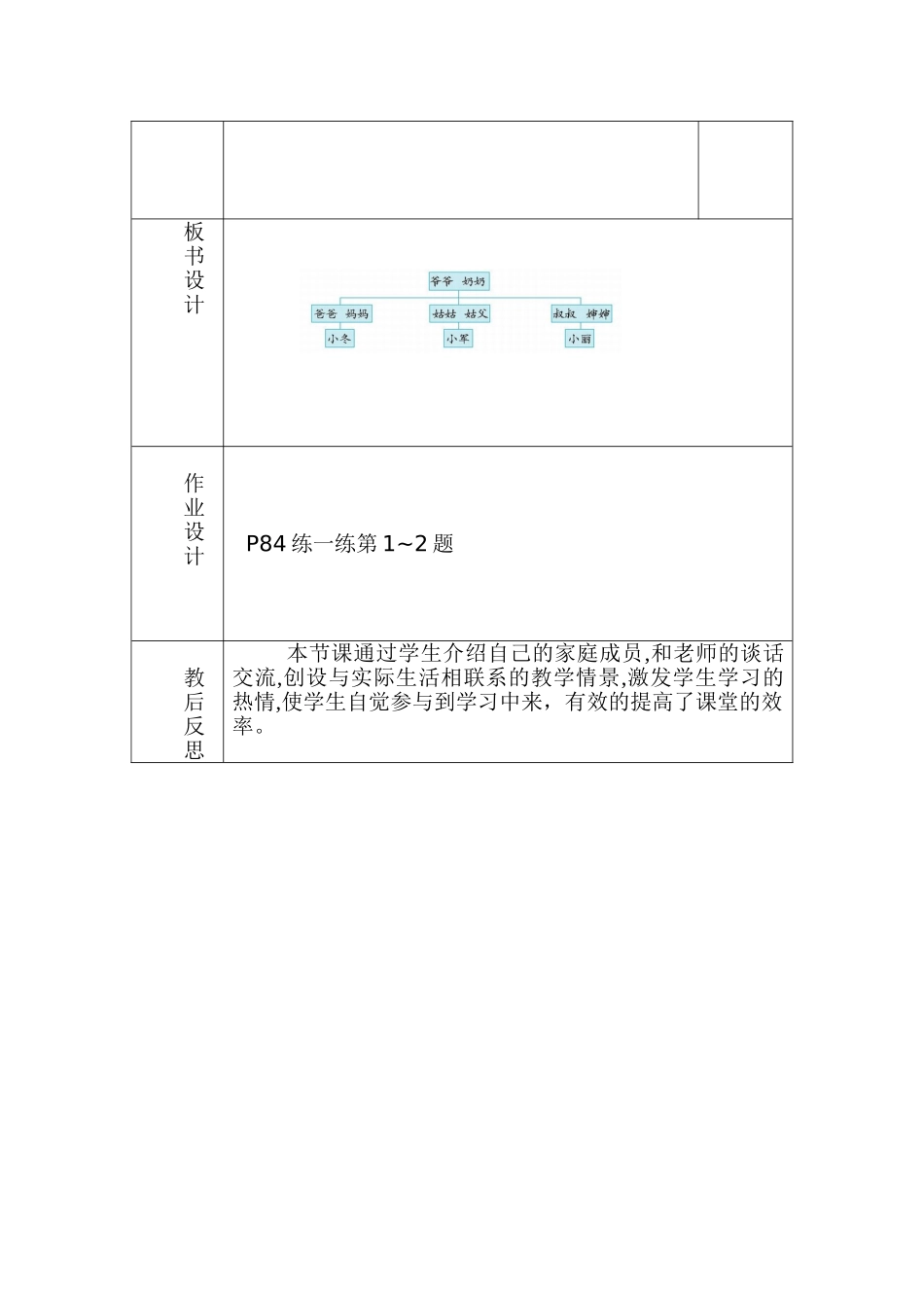 成员间的关系_第2页