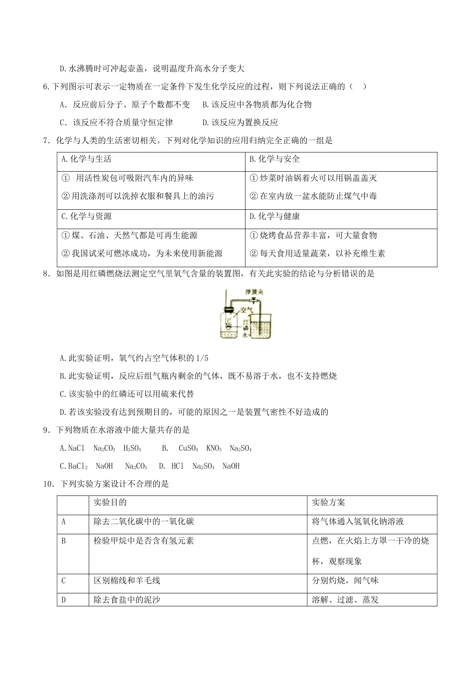山东省菏泽市中考化学真题试卷试卷_第2页