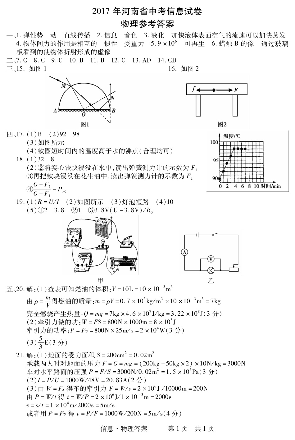 中考物理试卷答案(pdf) 0517212_第1页