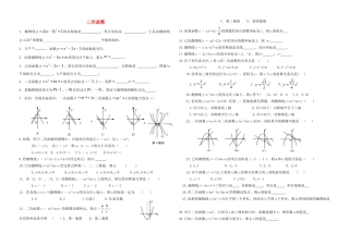 九年级数学上册 第二章 二次函数周周清 鲁教版五四制试卷