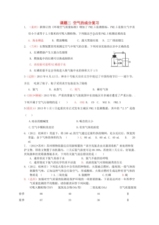 九年级化学 课题二 空气的成分复习试卷