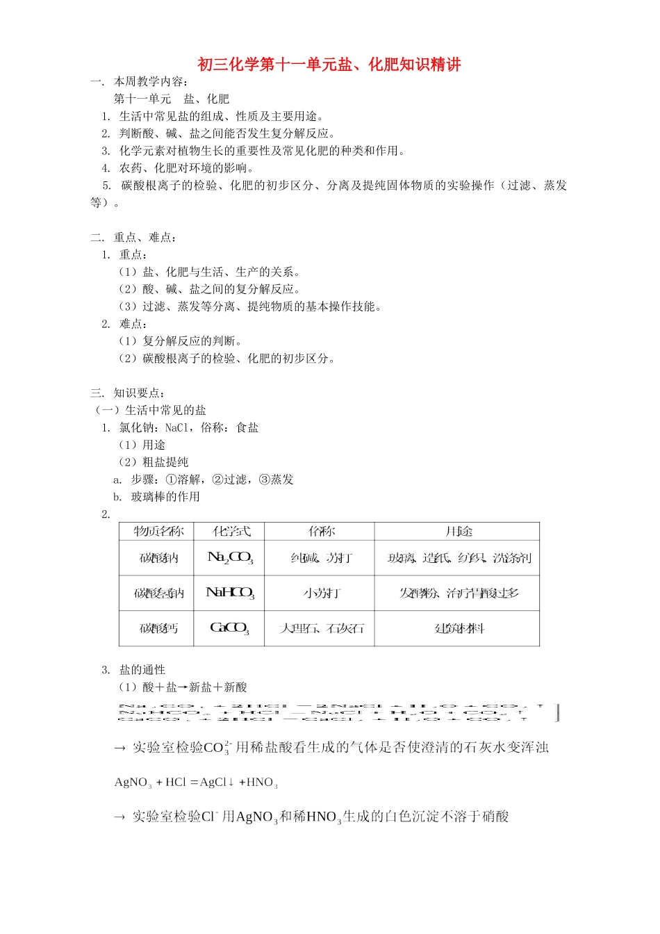 初三化学第十一单元盐、化肥知识精讲 人教实验版 试题_第1页