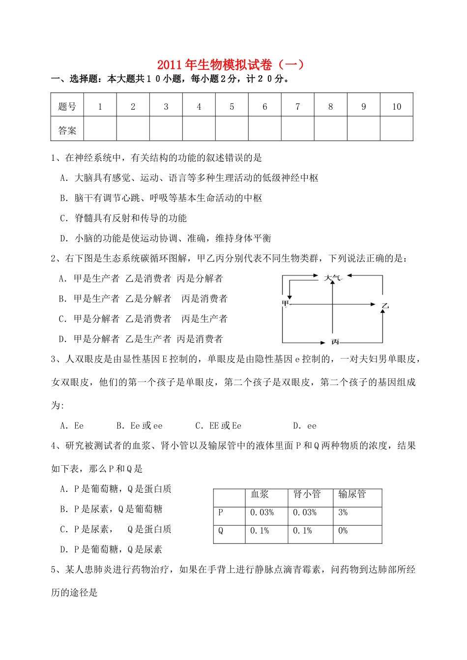 中考生物模拟试卷(1)试卷(00002)_第1页