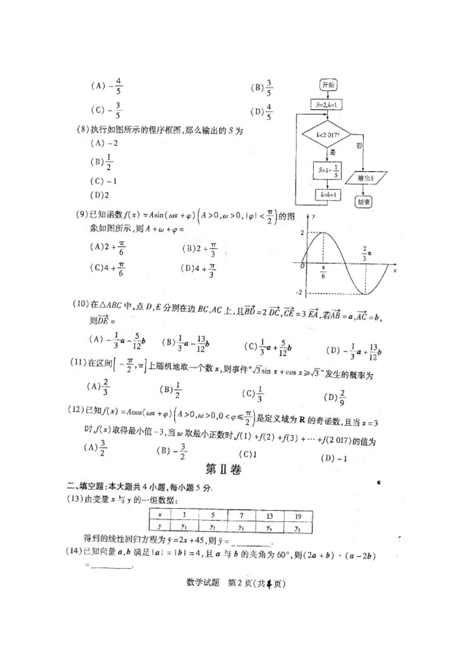安徽省亳州市利辛县高二上学期开学考试数学试卷 安徽省亳州市利辛县高二数学上学期开学考试试卷 安徽省亳州市利辛县高二数学上学期开学考试试卷_第2页