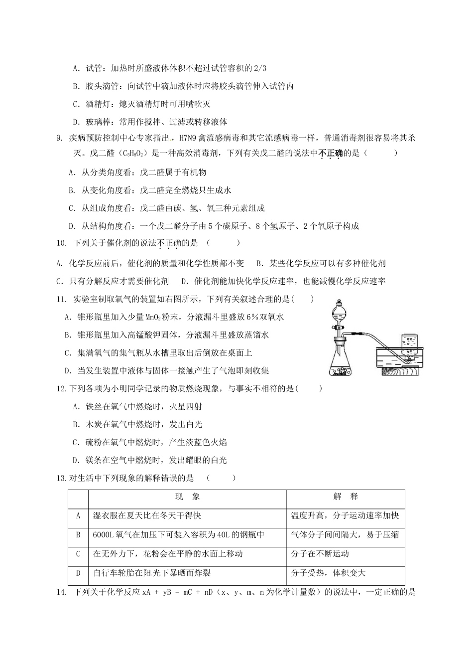 九年级化学4月阶段考试试卷 新人教版试卷_第2页