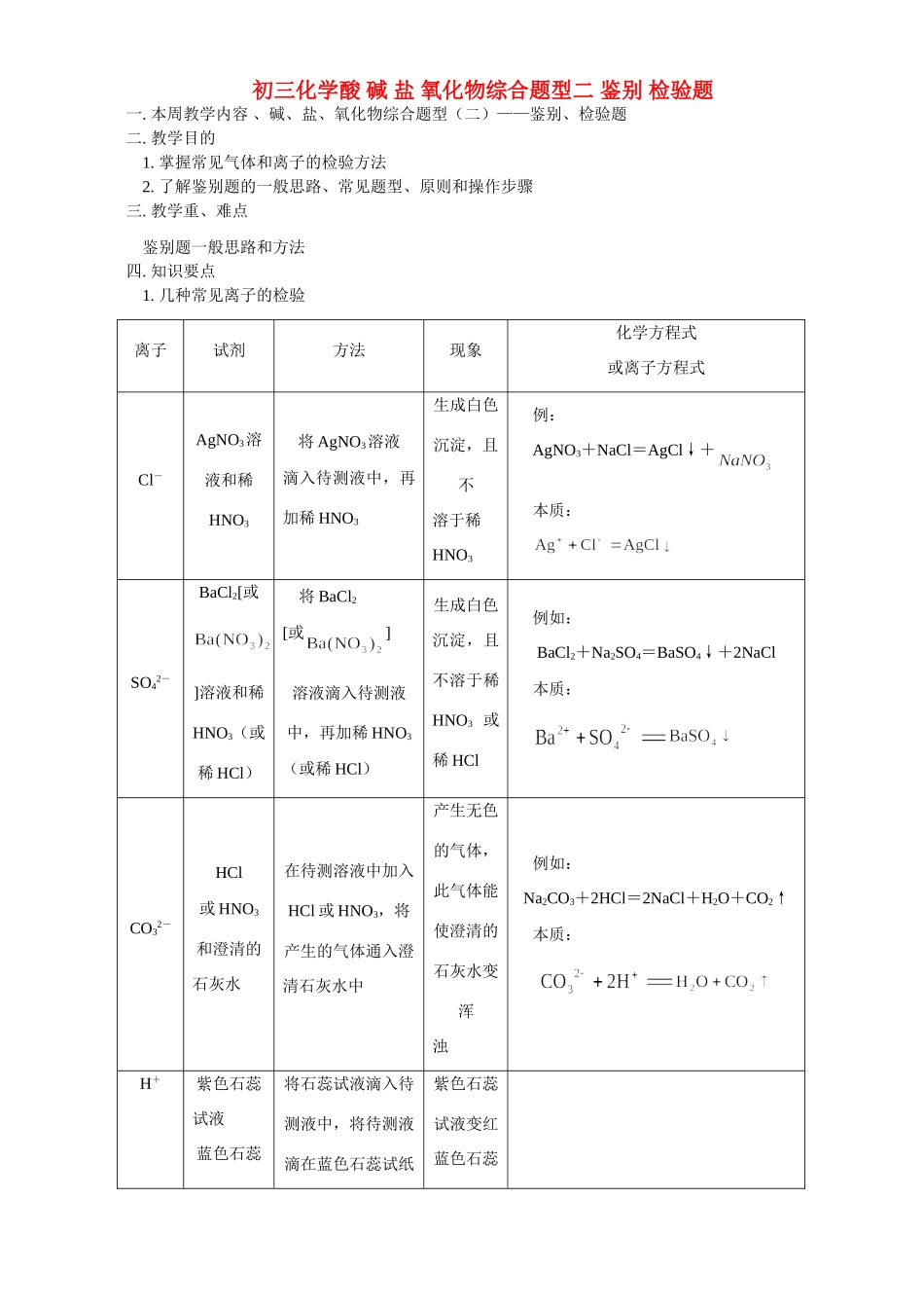 初三化学酸 碱 盐 氧化物综合题型二 鉴别 检验题 天津版 试题_第1页