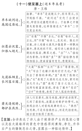 中考语文总复习 八上 使至塞上备考满分挑战(pdf) 苏教版试卷