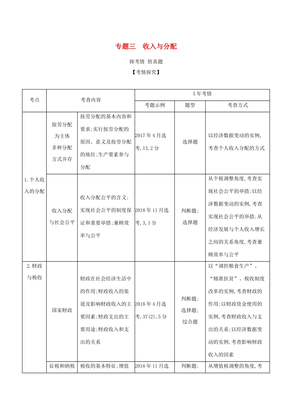 （浙江版）高考政治一轮复习 专题三 收入与分配精练（含解析）-浙江版高三全册政治试题_第1页