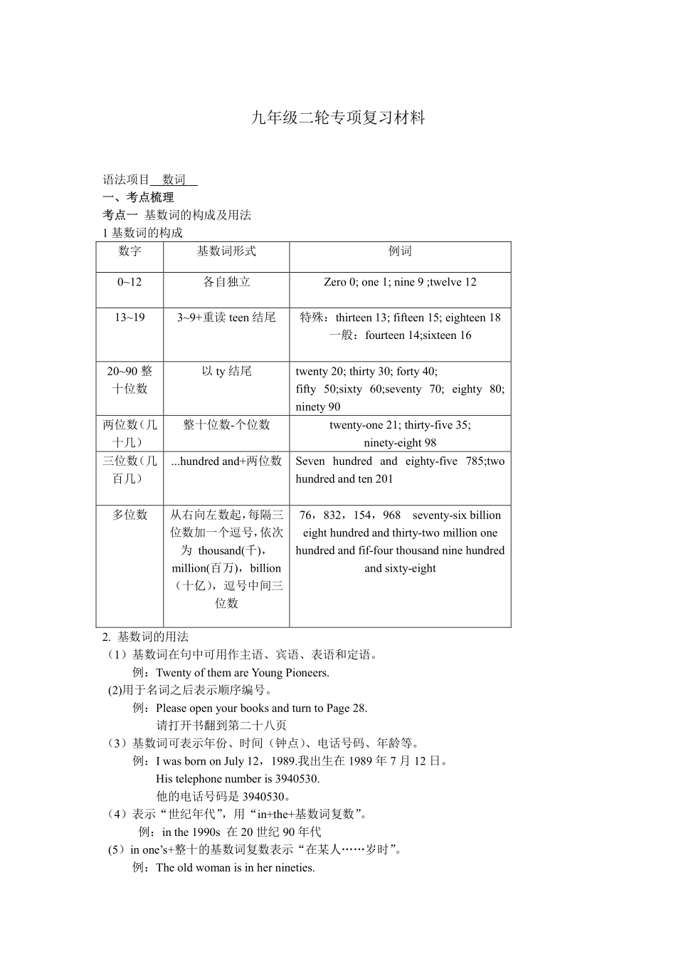 中考英语二轮专项复习 数词2(pdf)试卷_第1页