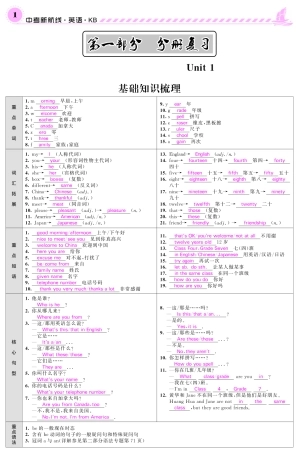 中考英语 分册复习(pdf)答案试卷