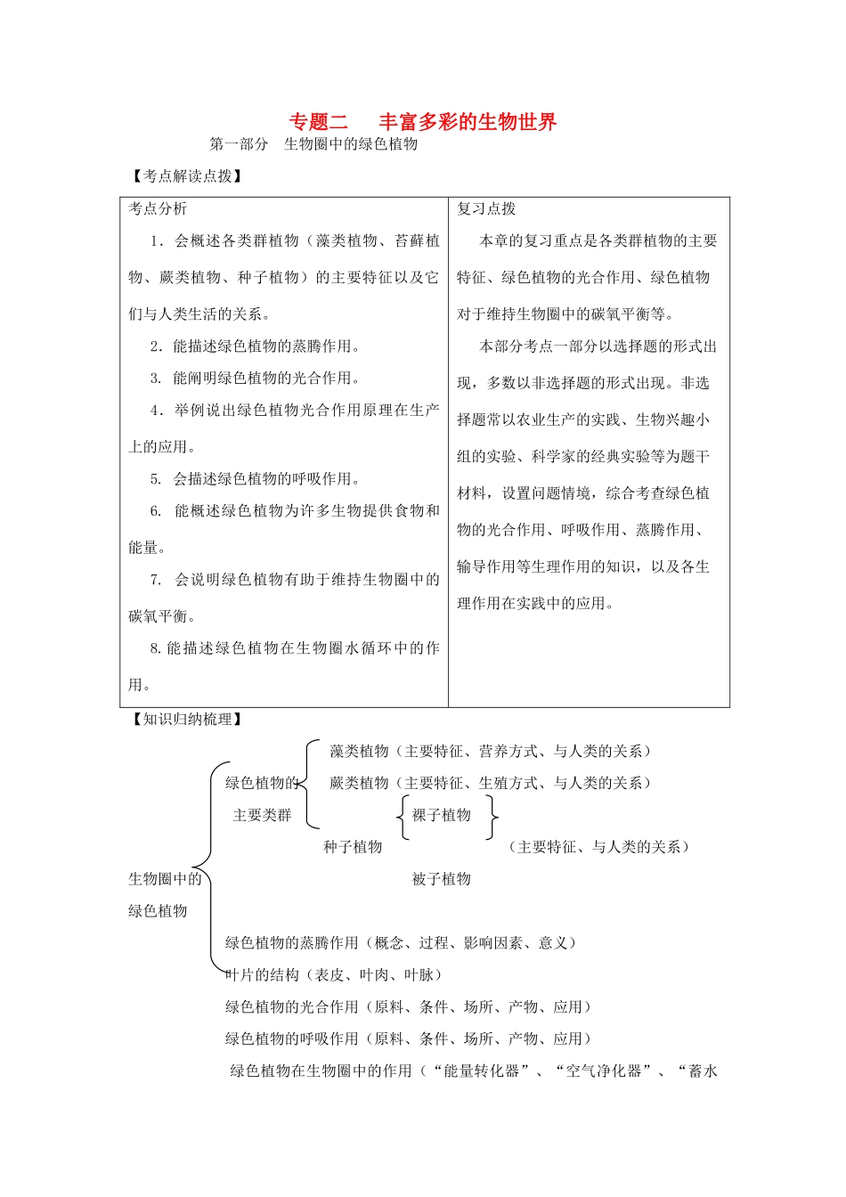 初中生物会考复习之专题训练篇二 济南版 试题_第1页