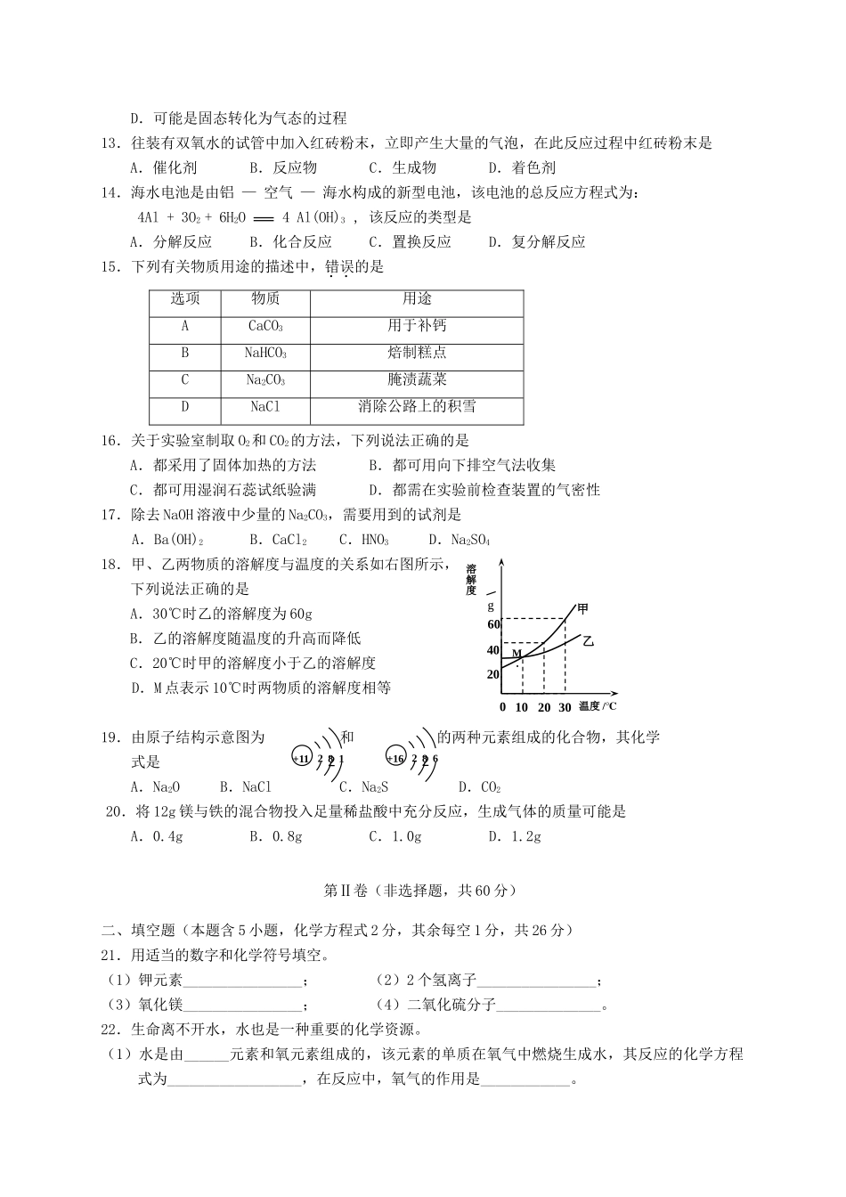 初中化学毕业升学考试试题(无答案) 试题_第2页
