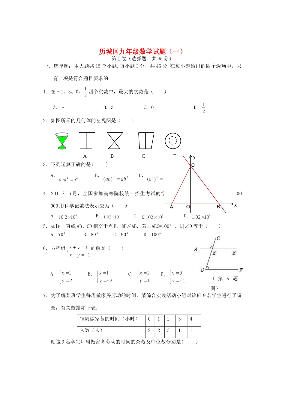 山东省济南市历城区中考数学一模试卷 人教新课标版试卷_第1页