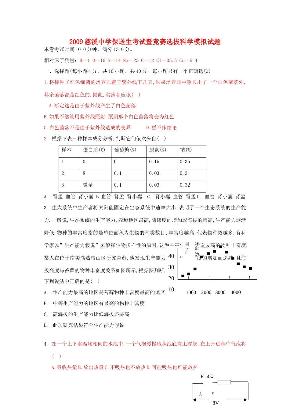 初中科学保送生考试暨竞赛选拔模拟试题_第1页