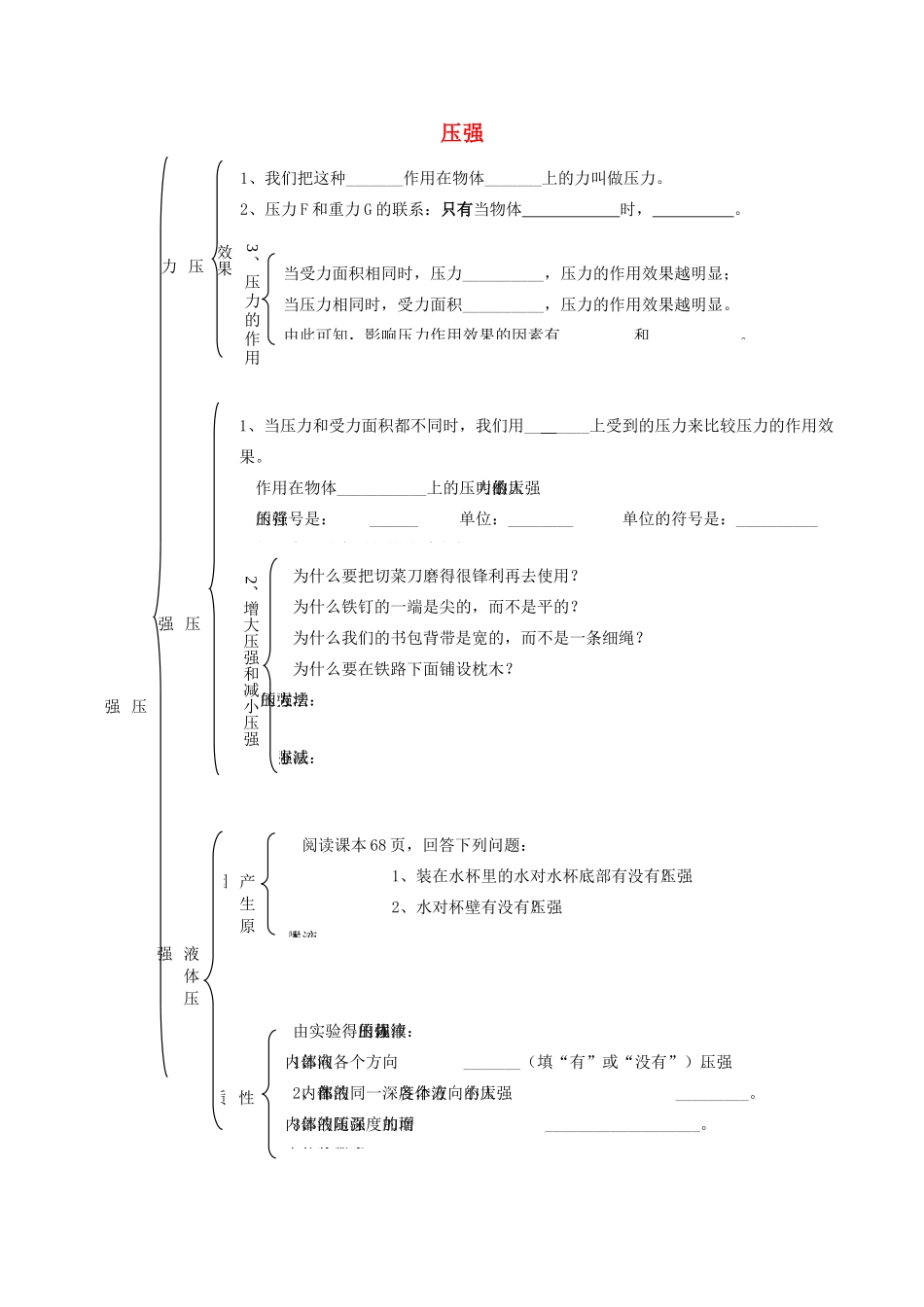 北京市中考物理总复习 压强知识点(无答案) 试题_第1页