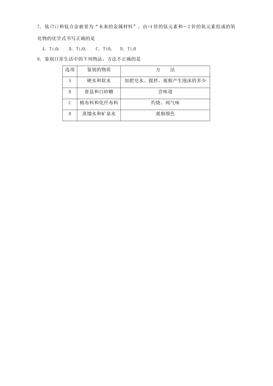 初中毕业升学考试化学卷 新课标 人教版 试题_第2页