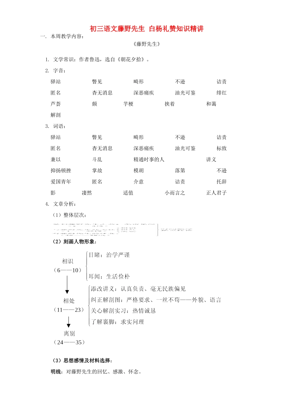 初三语文藤野先生 白杨礼赞知识精讲 人教版 试题_第1页