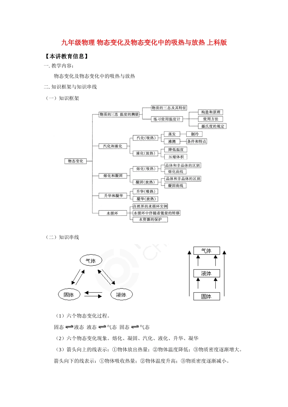 九年级物理 物态变化及物态变化中的吸热与放热 上科版试卷_第1页