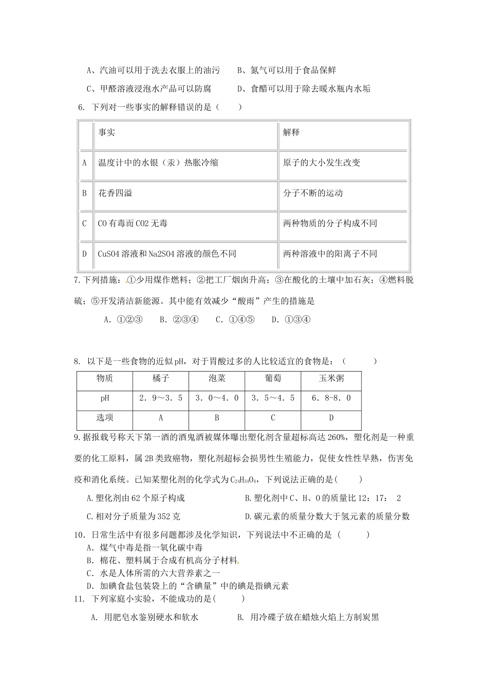 初中化学学业水平模拟考试试题3(无答案) 新人教版 试题_第2页