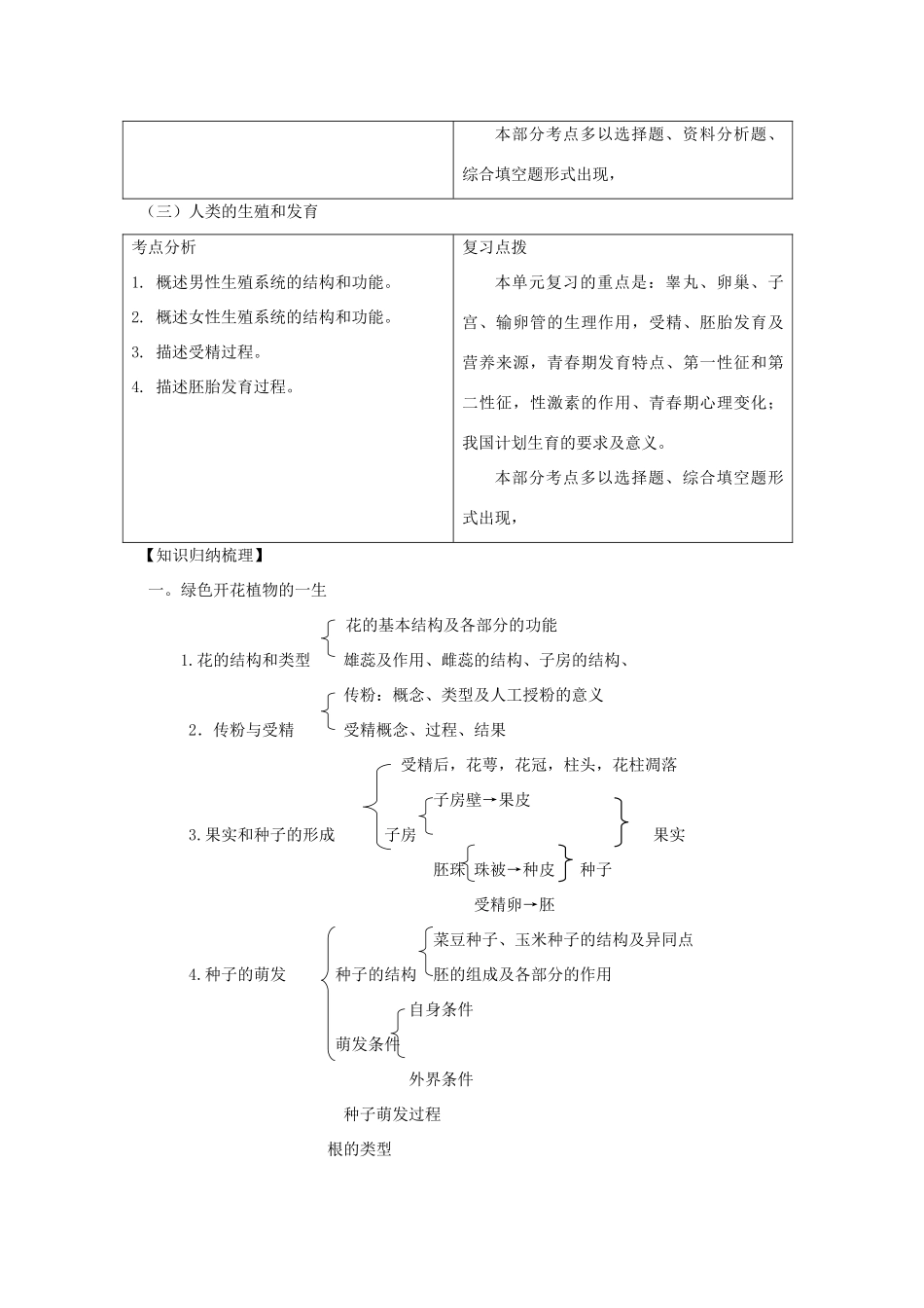 初中生物会考复习之专题训练篇四 济南版 试题_第2页