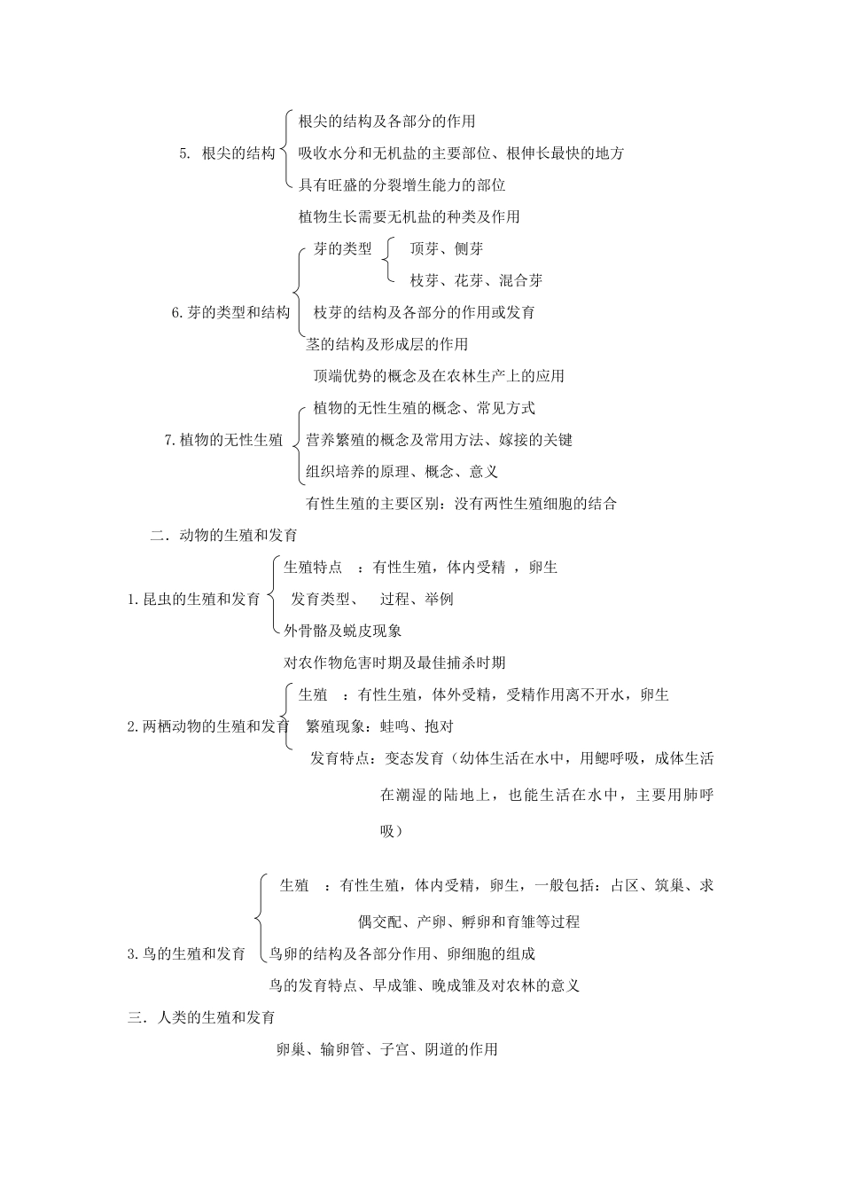 初中生物会考复习之专题训练篇四 济南版 试题_第3页