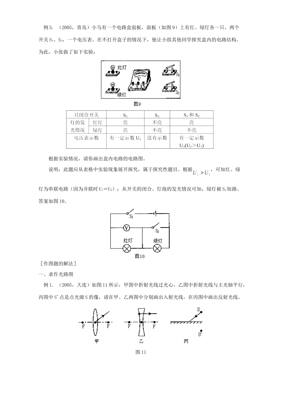 中考物理中作图题的解法分析 学法指导 不分版本试卷_第3页