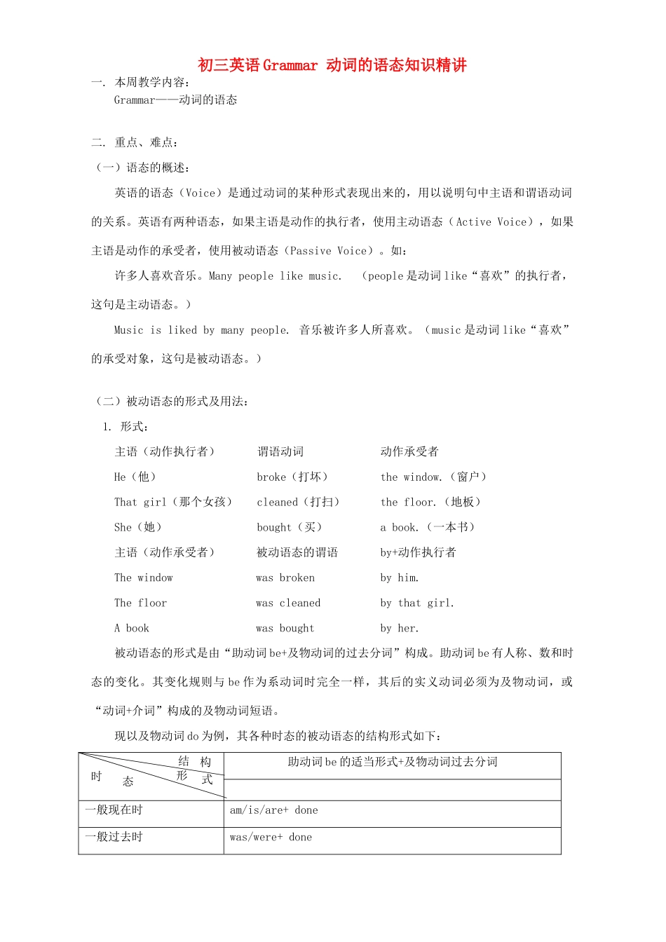 初三英语Grammar 动词的语态知识精讲 湘教版 试题_第1页