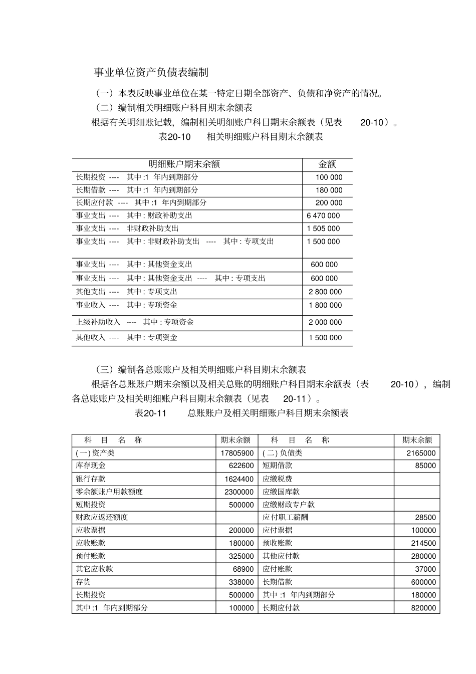 事业单位资产负债表编制_第1页