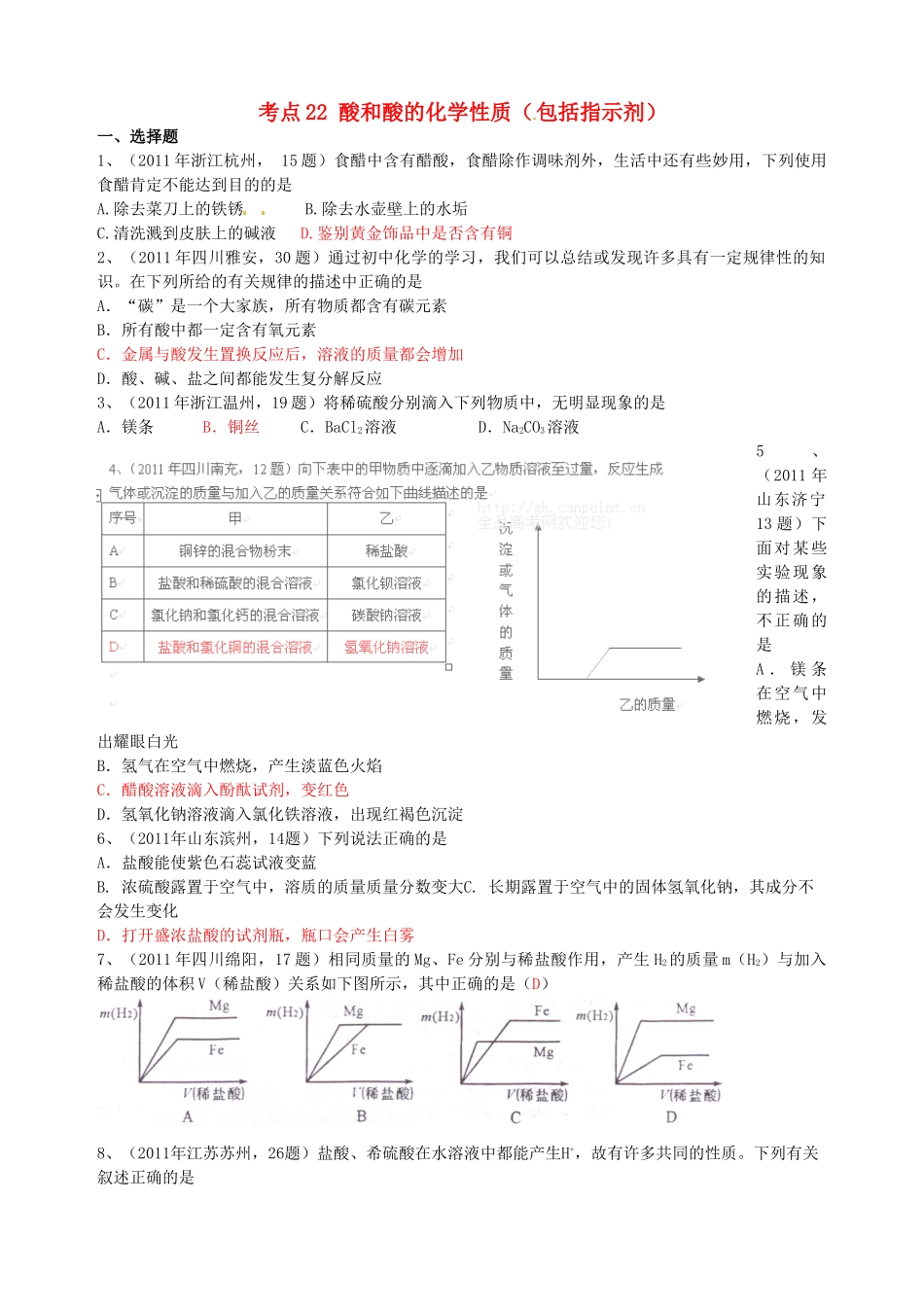九年级化学下册 考点22 酸和酸的化学性质1 人教新课标版试卷_第1页