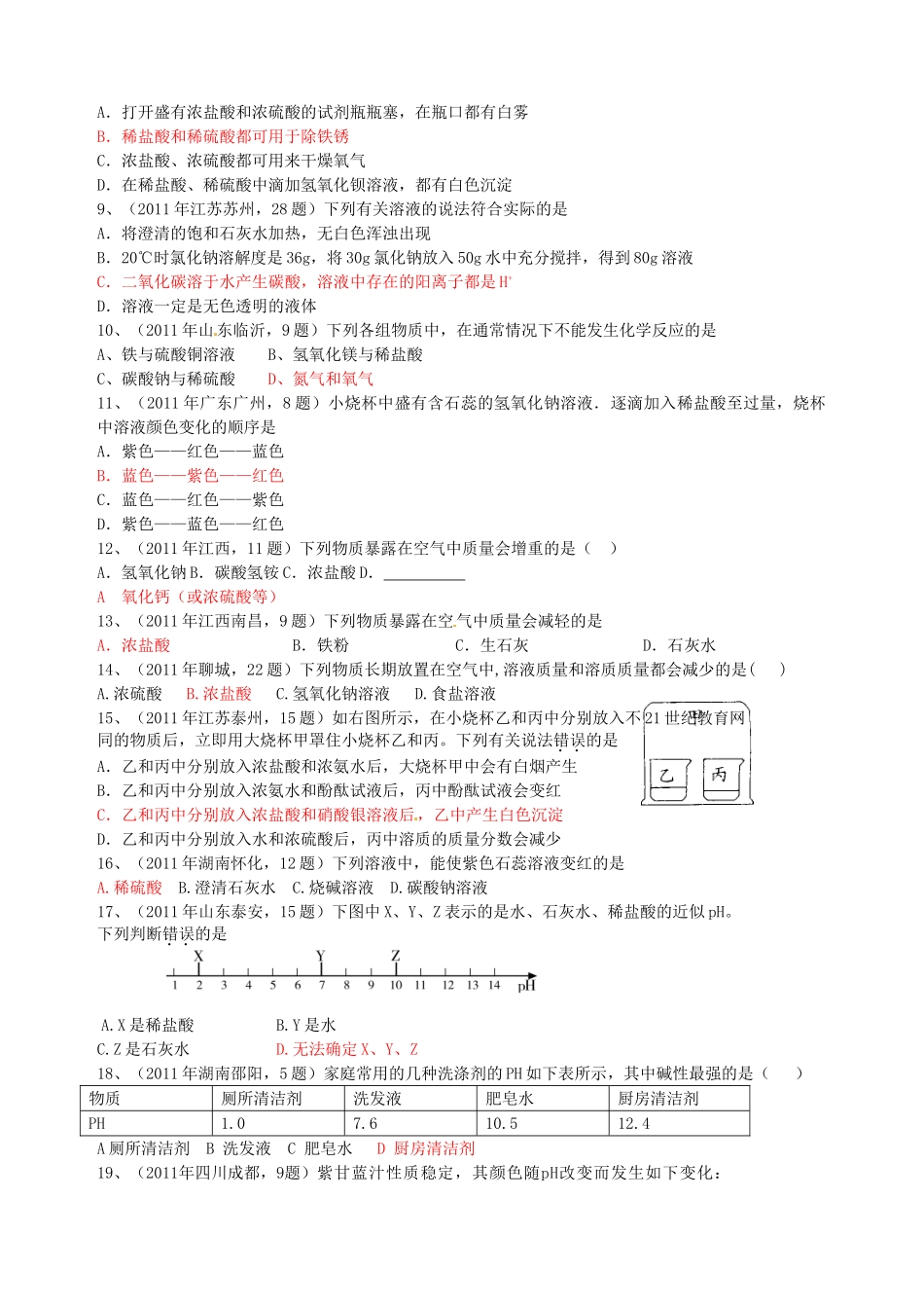 九年级化学下册 考点22 酸和酸的化学性质1 人教新课标版试卷_第2页