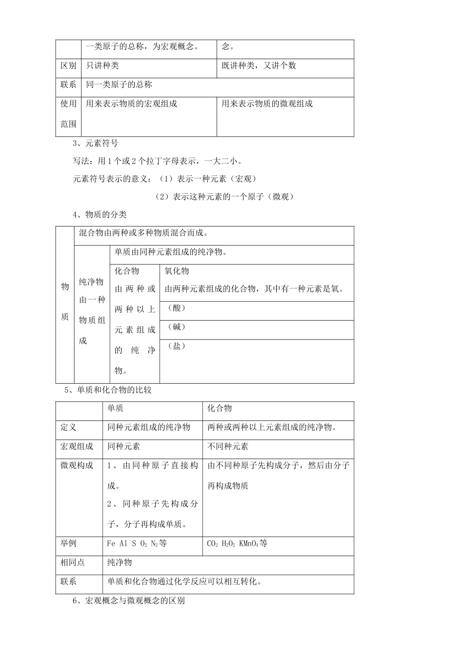 初三化学第三章第三节组成物质的化学元素 知识精讲 上海科技版 试题_第2页