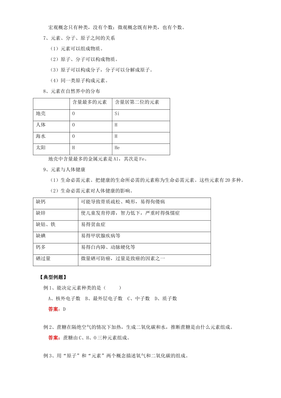 初三化学第三章第三节组成物质的化学元素 知识精讲 上海科技版 试题_第3页