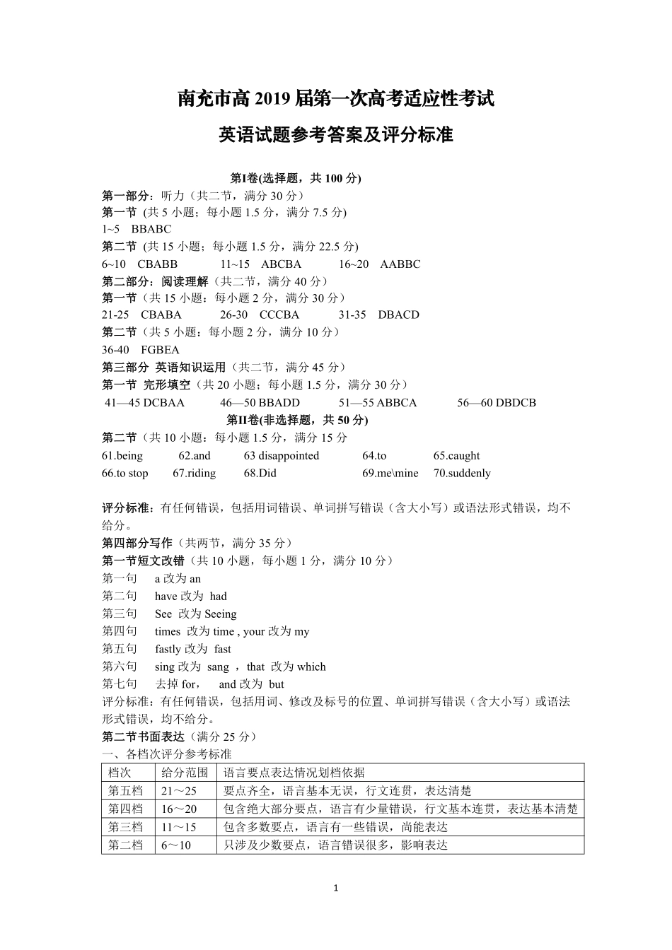 四川省南充市高三第一次高考适应性性考试英语答案 四川省南充市届高三英语第一次适应性考试试卷(PDF) 四川省南充市届高三英语第一次适应性考试试卷(PDF)_第1页