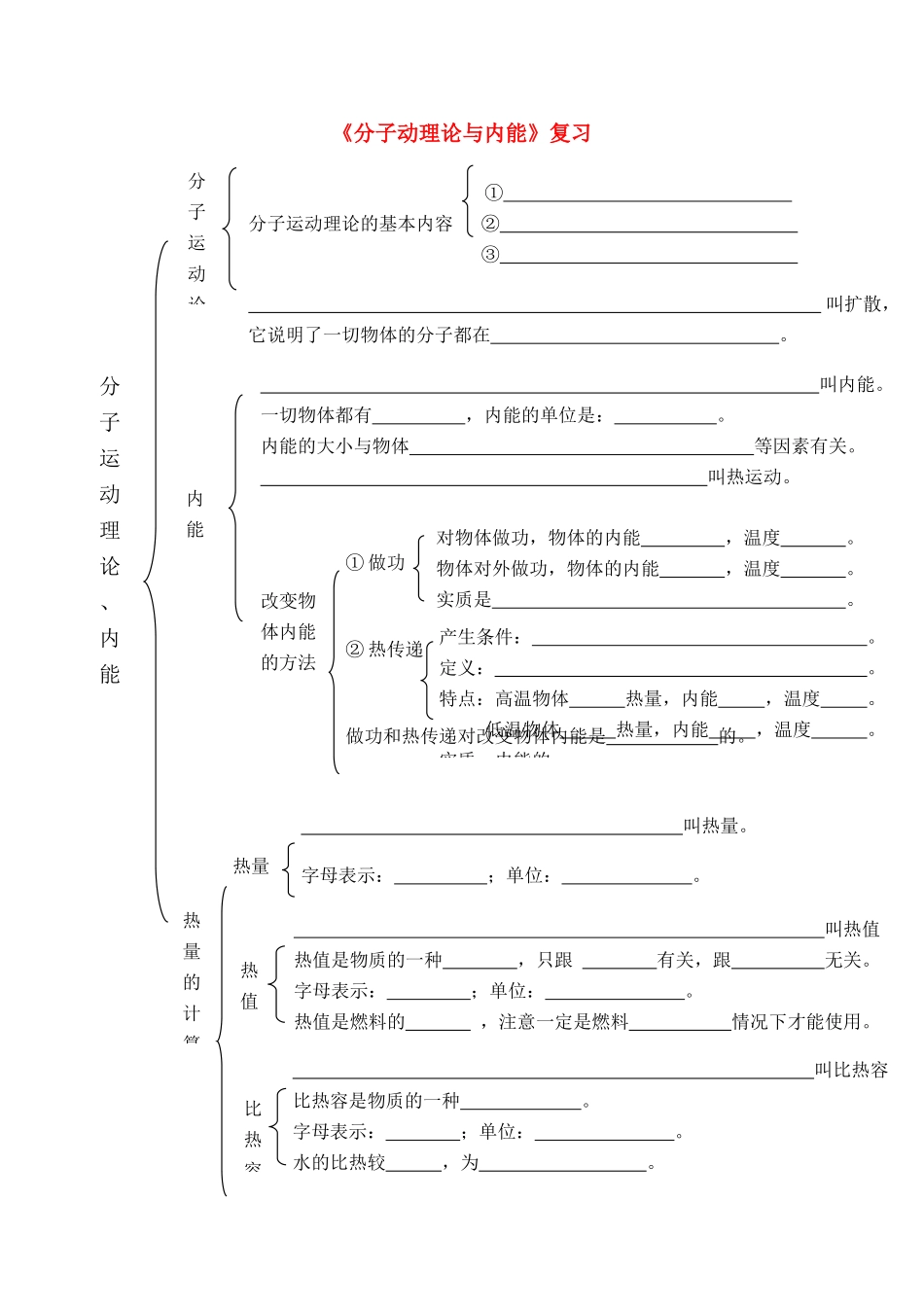 九年级物理上册 一、分子动理论与内能复习 教科版试卷_第1页