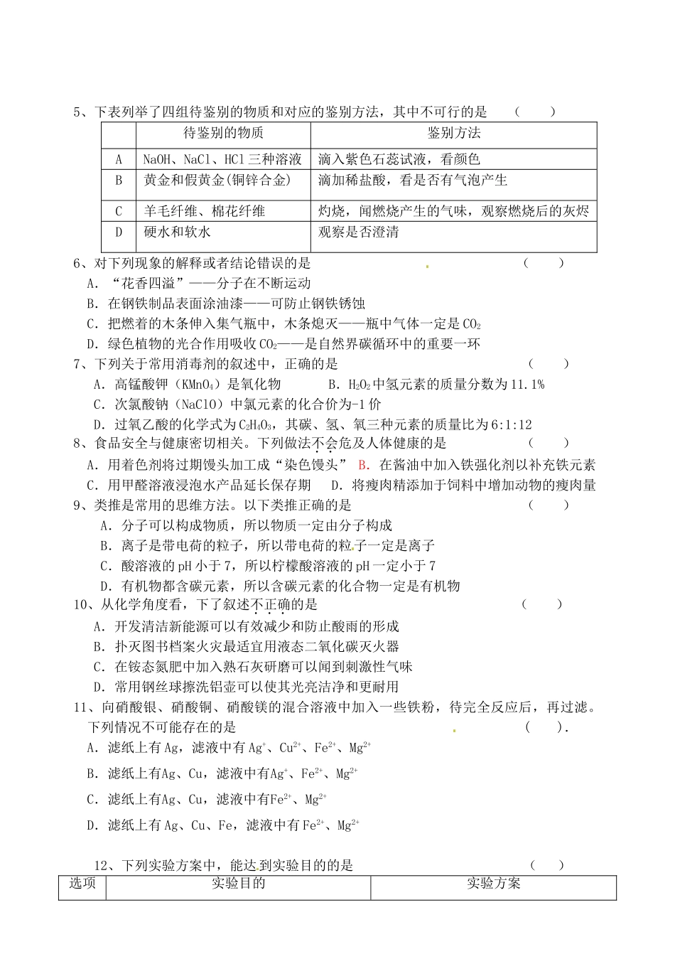 九年级化学5月调研试卷(17) 新人教版试卷_第2页