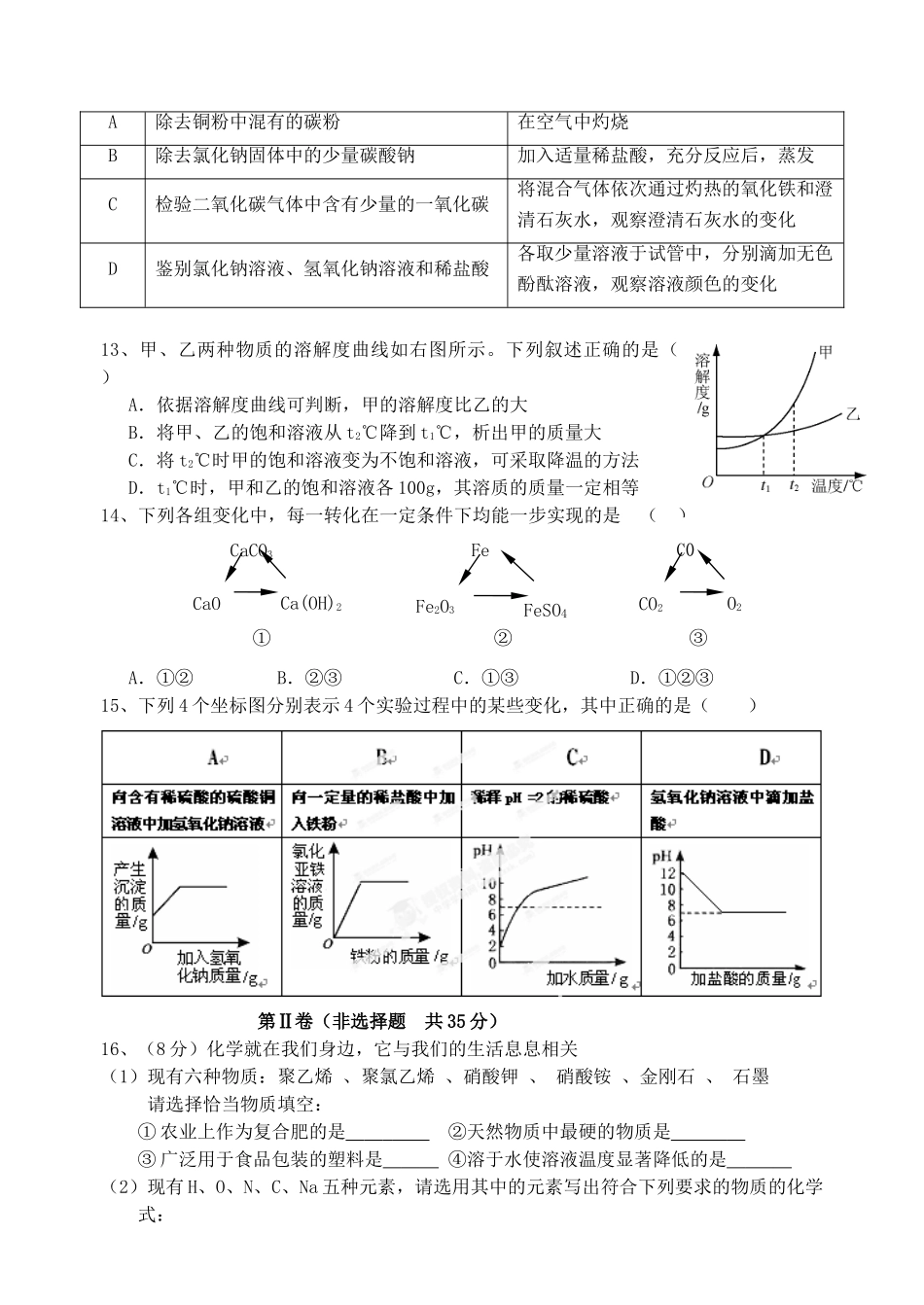 九年级化学5月调研试卷(17) 新人教版试卷_第3页
