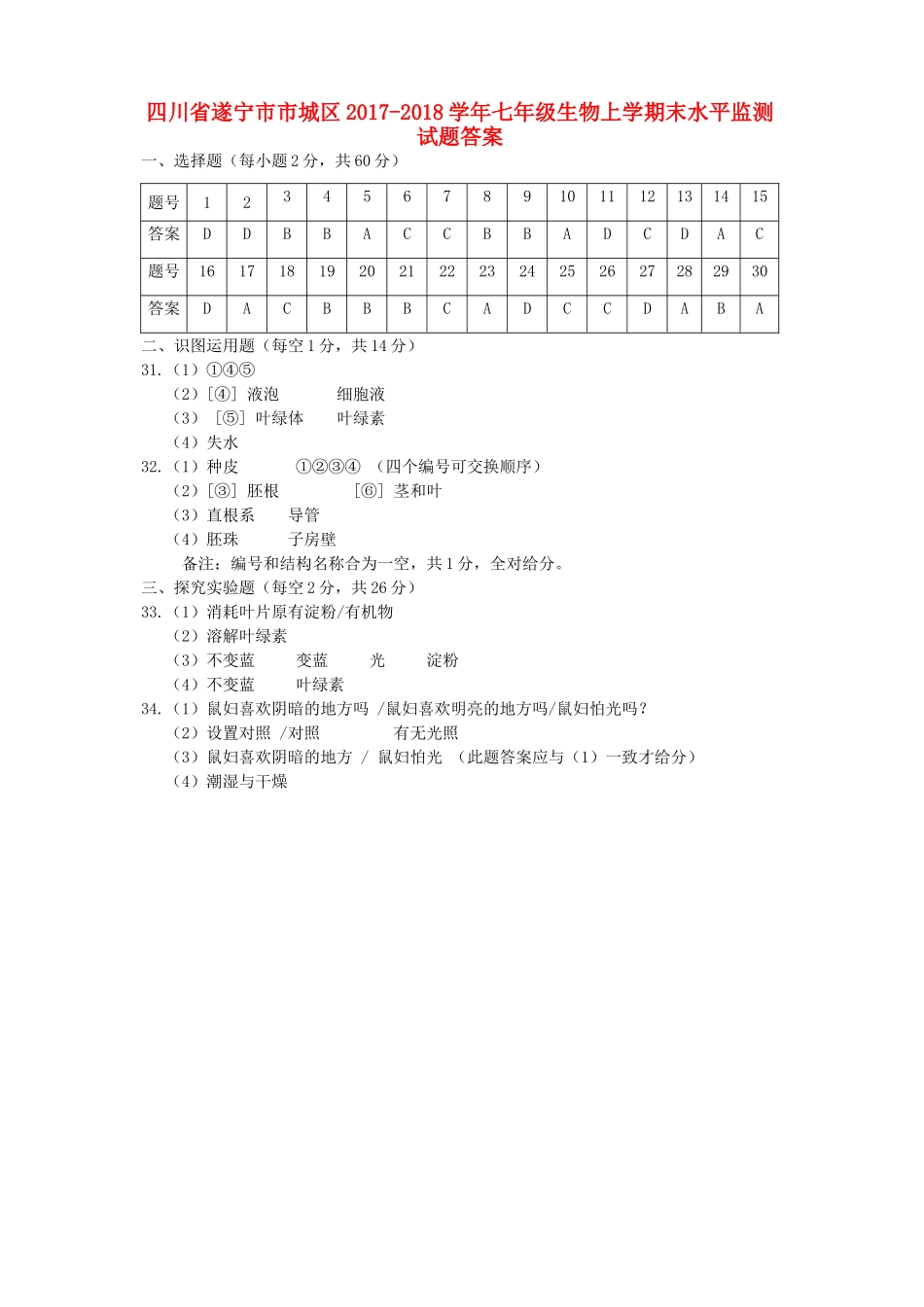 四川省遂宁市市城区七年级生物上学期末水平监测试卷答案 北师大版 四川省遂宁市市城区七年级生物上学期末水平监测试卷(pdf) 北师大版_第1页