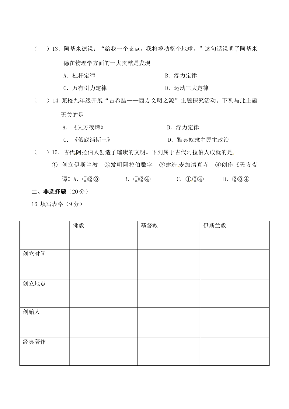 九年级历史上册 第三单元 古代文明的传播与发展单元综合测试(答案不全) 新人教版试卷_第3页