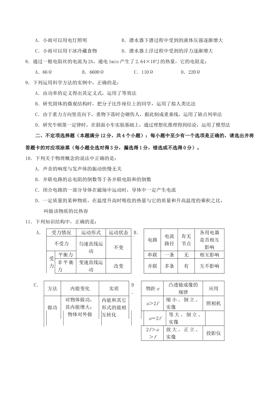 山东省青岛市中考物理真题试卷试卷_第2页