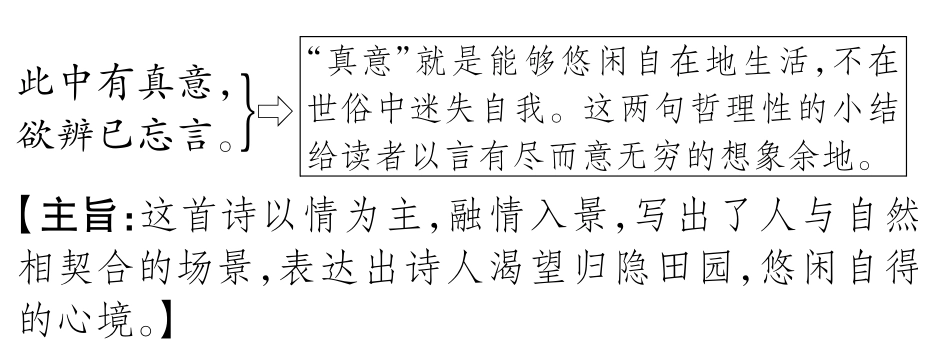 中考语文总复习 八下 饮酒(其五)备考满分挑战(pdf) 苏教版试卷_第2页