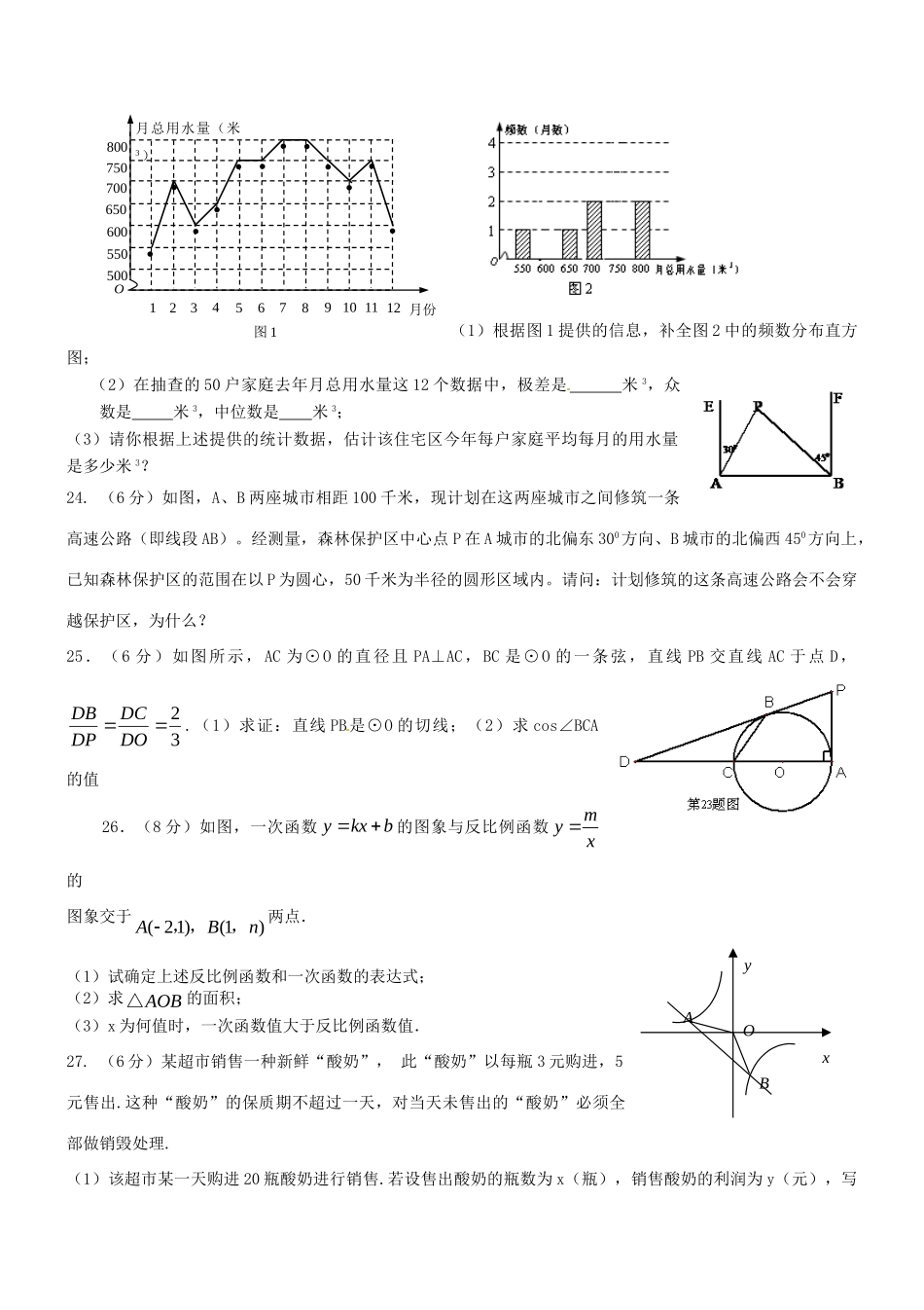 山东省胜利油田一中九年级数学下学期期中试卷 新人教版试卷_第3页