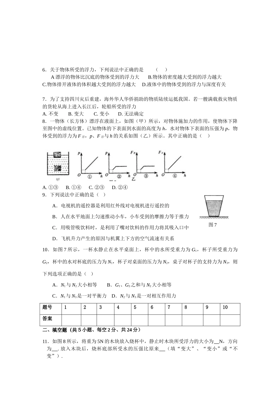 九年级物理 (压强和浮力)单元检测试卷A卷 人教新课标版试卷_第2页