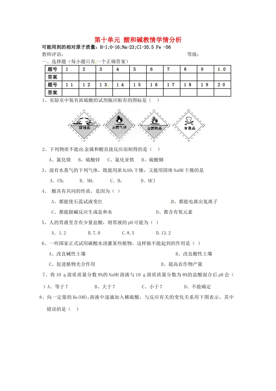 九年级化学下册 第十单元 酸和碱教情学情分析(新版)新人教版试卷_第1页