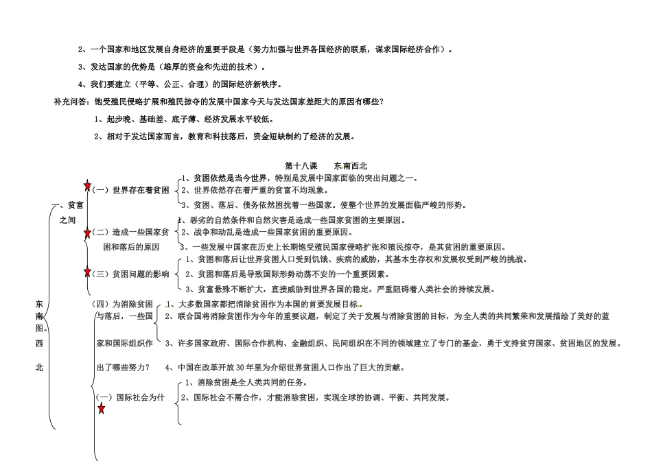 九年级政治 第六单元(漫步地球村)知识结构 教科版试卷_第2页