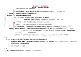 九年级政治 第六单元(漫步地球村)知识结构 教科版试卷