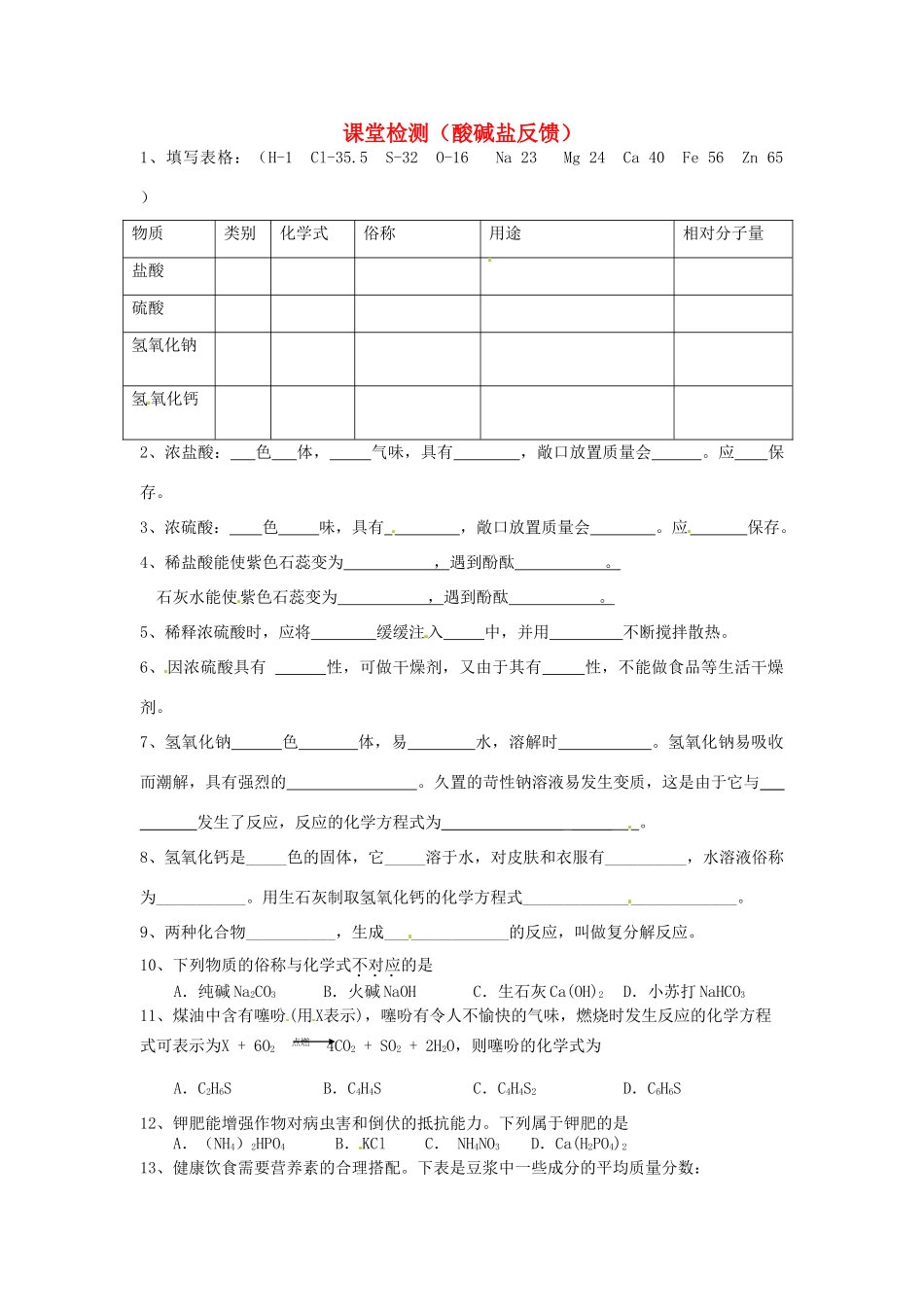 九年级化学下册 课堂检测(酸碱盐反馈)4 人教新课标版试卷_第1页