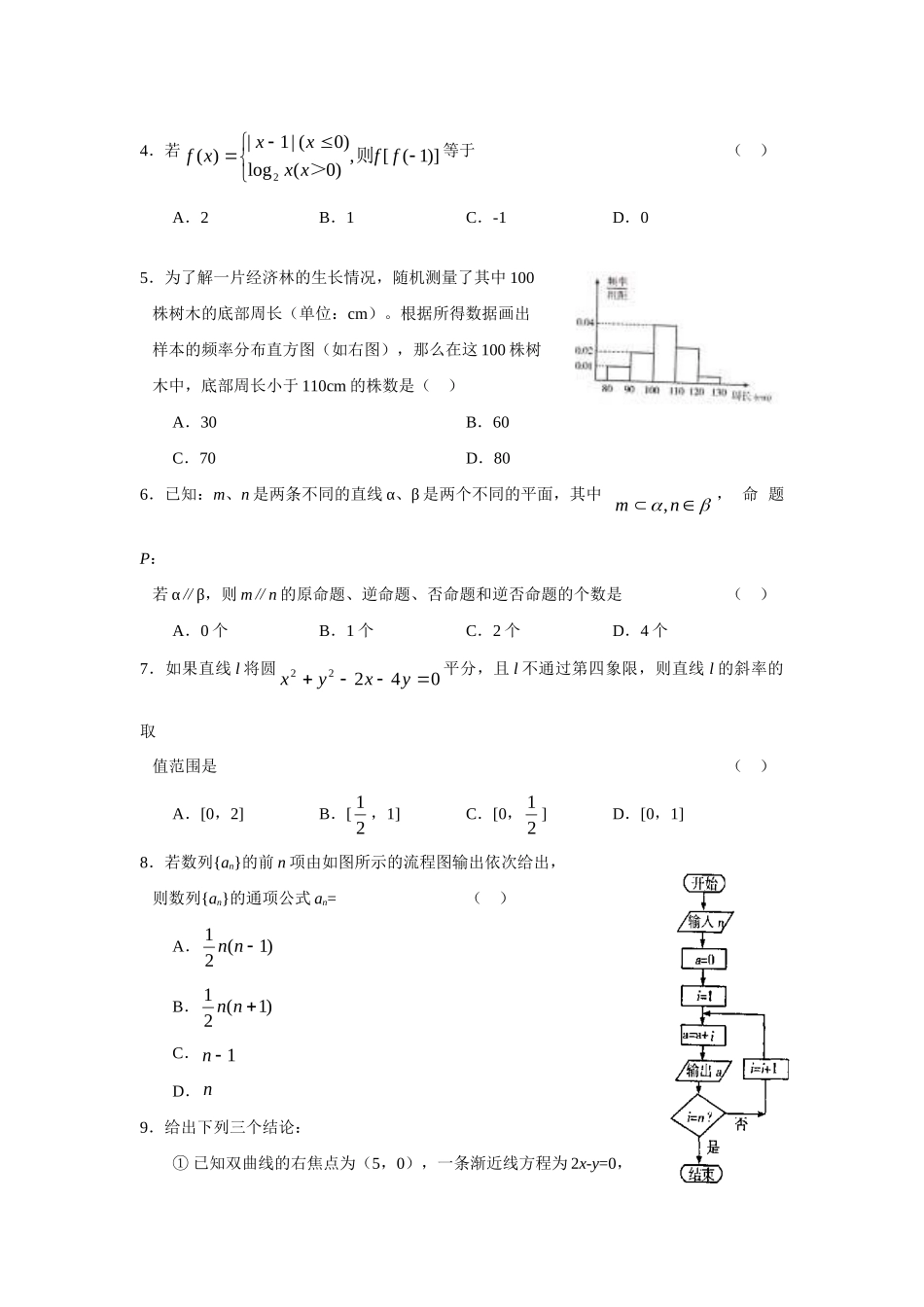 山东省莒南一中高三数学上学期模块考试文试卷_第2页