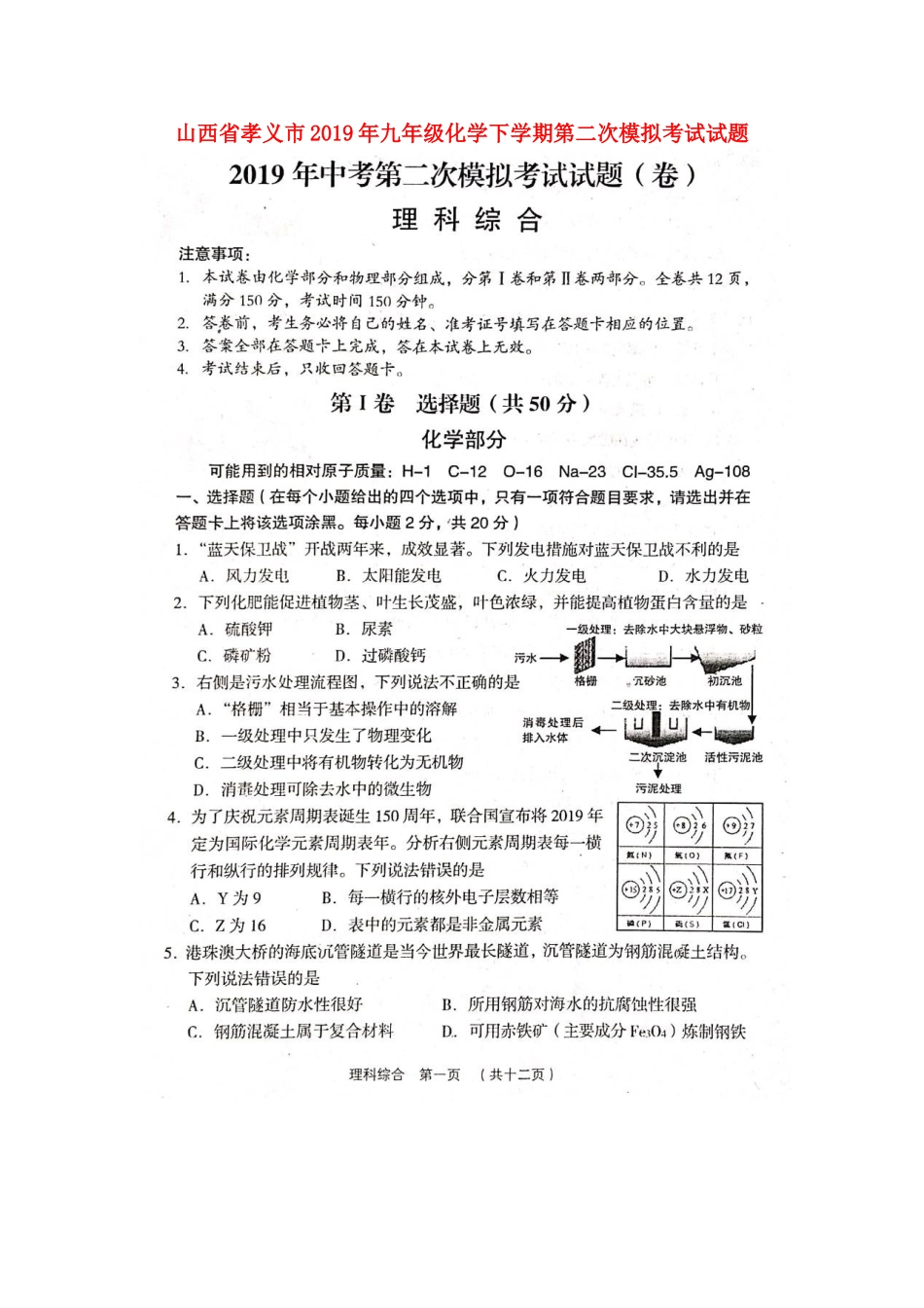 山西省孝义市九年级化学下学期第二次模拟考试试卷_第1页
